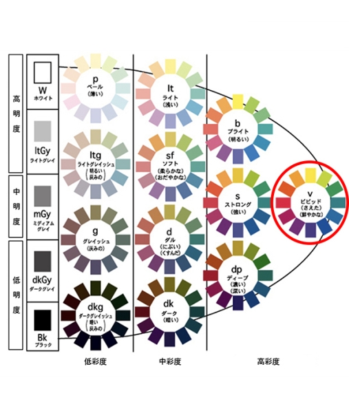 knowledge img pccs08 のコピー